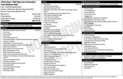 2022 RAM 1500 Big Horn