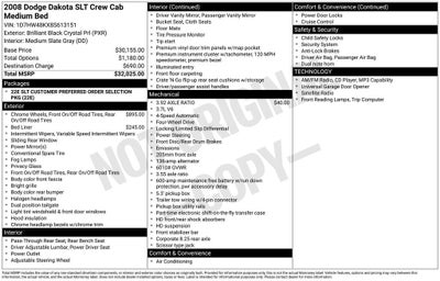 2008 Dodge Dakota SLT