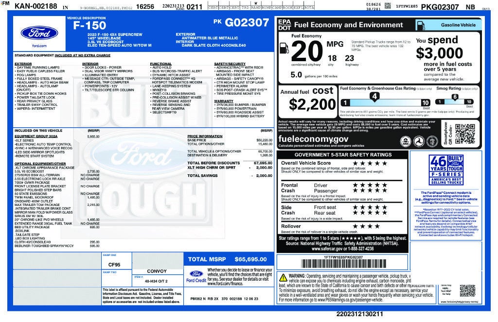 2023 Ford F-150 XL