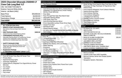 2025 Chevrolet Silverado 2500 HD LT