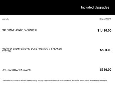2024 Chevrolet Colorado ZR2