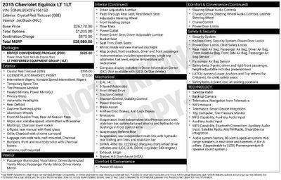 2015 Chevrolet Equinox LT
