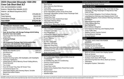 2025 Chevrolet Silverado 1500 ZR2