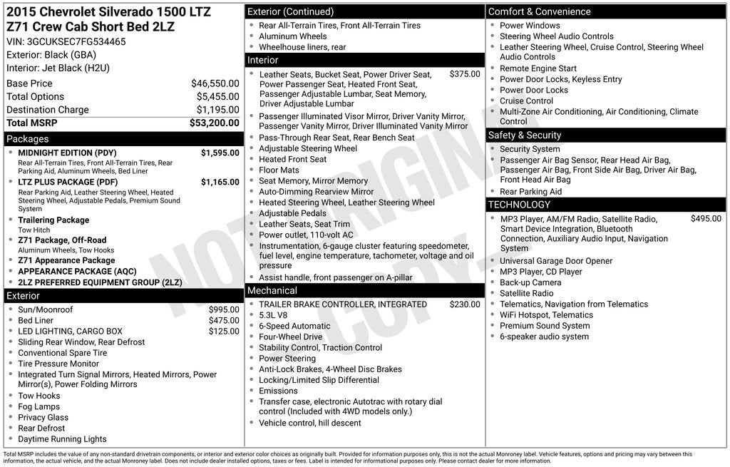 2015 Chevrolet Silverado 1500 LTZ