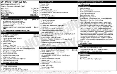 2018 GMC Terrain SLE