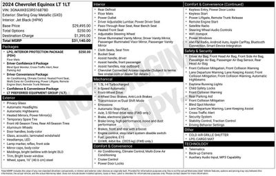 2024 Chevrolet Equinox LT