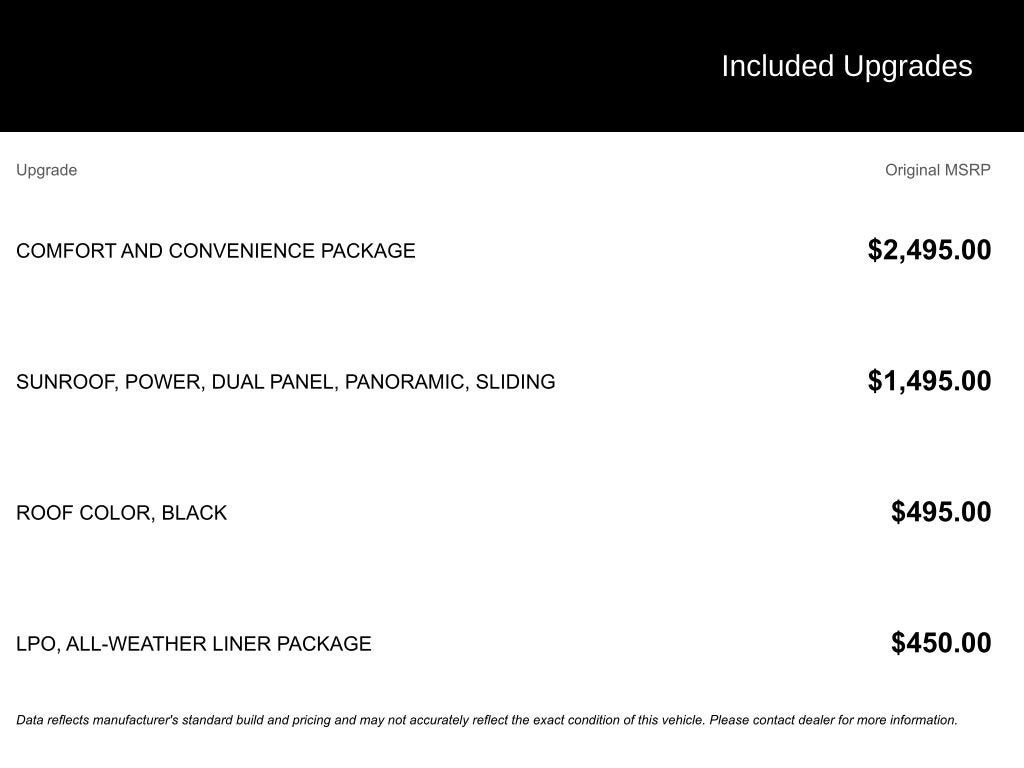 2025 Chevrolet Blazer EV LT