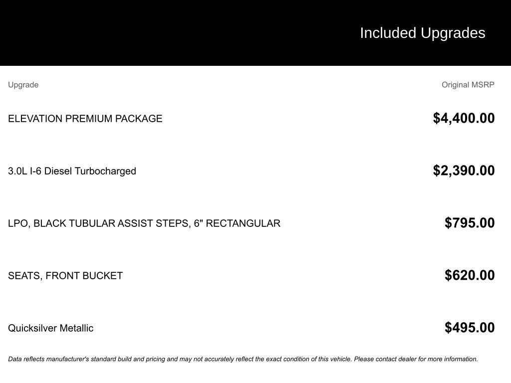 2022 GMC Sierra 1500 Elevation