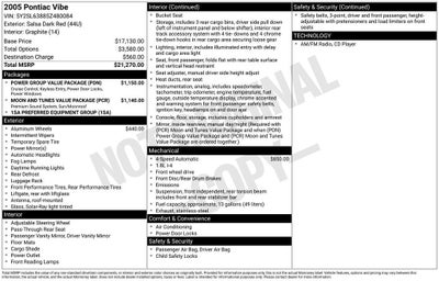2005 Pontiac Vibe Base