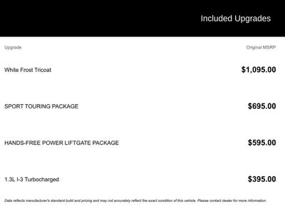 2023 Buick Encore GX Select