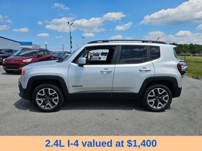 2015 Jeep Renegade Latitude